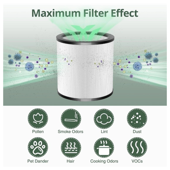 TP01 Filter True HEPA Filter Replacement Upgraded Compatible with Dyson 2 Pack - Picture 13 of 15